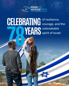 KH Israel 78 år